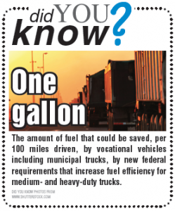 1 gallon saved per 100 miles driven