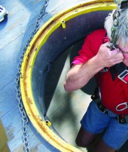 confined space equipment