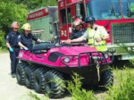 ARGO AMPHIBIOUS UTVs