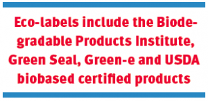 Eco-labels include the Biodegradable Products Institute, Green Seal, Green-e and USDA biobased certified products