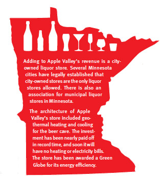 Adding to Apple Valley’s revenue is a city-owned liquor store. Several Minnesota cities have legally established that city-owned stores are the only liquor stores allowed. There is also an association for municipal liquor stores in Minnesota. The architecture of Apple Valley’s store included geothermal heating and cooling for the beer cave. The investment has been nearly paid off in record time, and soon it will have no heating or electricity bills. The store has been awarded a Green Globe for its energy efficiency.