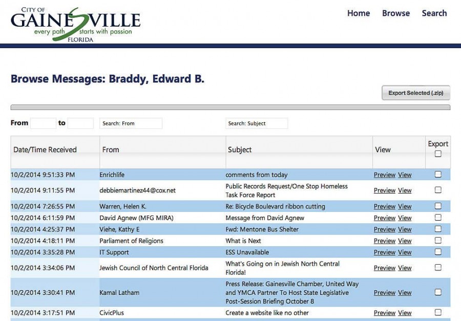 email inbox of Gainesville, Fla., Mayor Edward Braddy