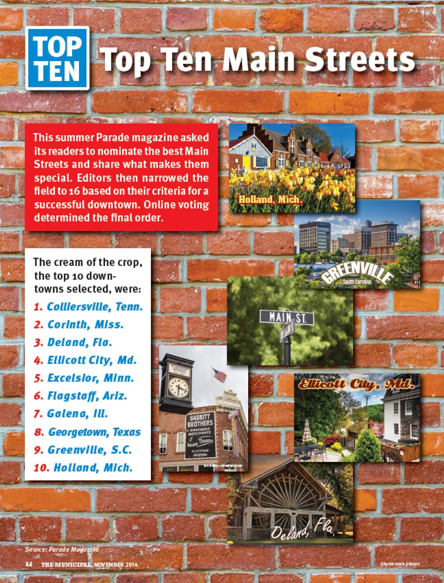 This summer Parade magazine asked its readers to nominate the best Main Streets and share what makes them special