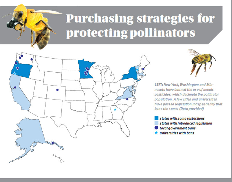 New York, Washington and Minnesota have banned the use of neonic pesticides, which decimate the pollinator population. A few cities and universities have passed legislation independently that bans the same. (Data provided)