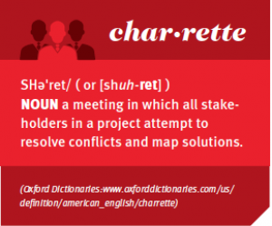 charrette