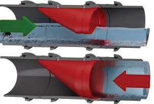 This diagram shows a tidal backflow prevention insert from the “Coastal Vulnerability Assessment.” (Graphic provided)