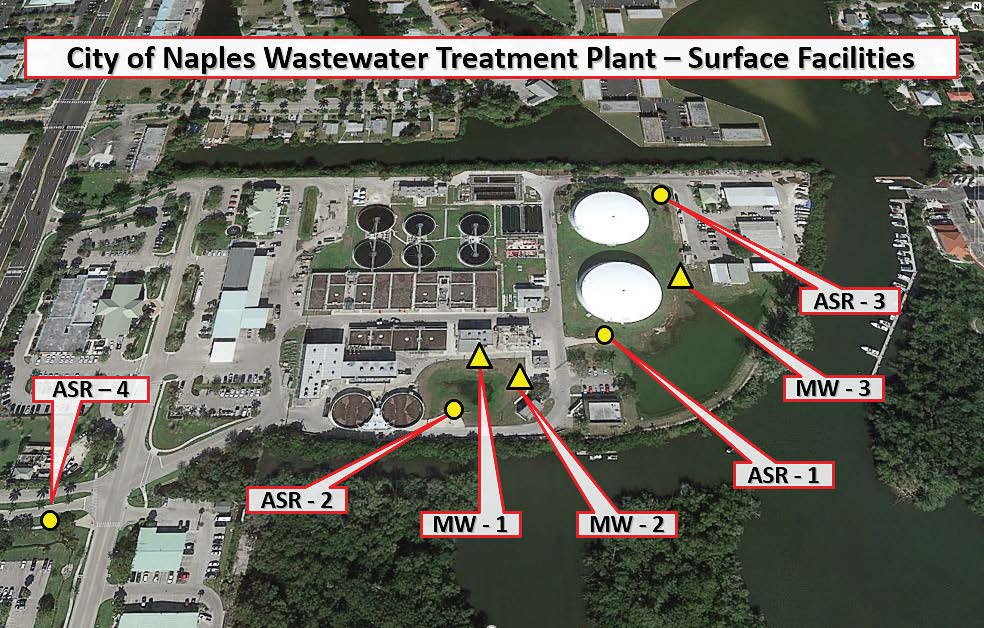 This diagram shows the location of the monitoring wells and the aquifer storage and recovery wells at the wastewater treatment plant in Naples, Fla. The ASR wells were drilled 1,000 feet down so they would not impact the drinking water supply but allow for the storage of reclaimed water. (Photo provided)