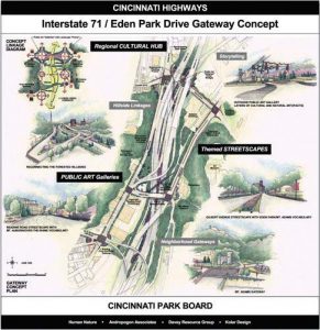 Concept art relays several of the beautification efforts that were planted for the Interstate 71/Eden Park Drive Gateway in Cincinnati, Ohio. (Photo provided)